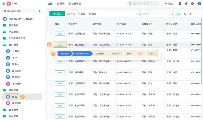 现代企业如何拥抱ERP系统开发